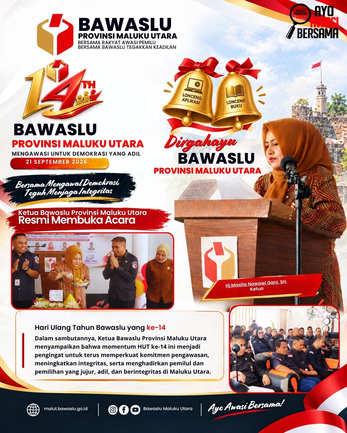 Harla Bawaslu Malut